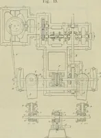 An illustration from Revue générale des mati`eres colorantes et des industries qui s'y rattachent (1908)