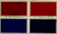 Picture 99 of 111 from Revue générale des mati`eres colorantes et des industries qui s'y rattachent (1908), leaf 300