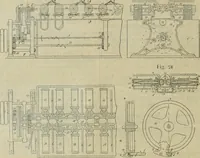 An illustration from Revue générale des mati`eres colorantes et des industries qui s'y rattachent (1908)