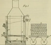 An illustration from Revue générale des mati`eres colorantes et des industries qui s'y rattachent (1908)