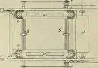 An illustration from Revue générale des mati`eres colorantes et des industries qui s'y rattachent (1908)