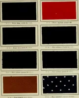 An illustration from Revue générale des mati`eres colorantes et des industries qui s'y rattachent (1908)