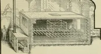 An illustration from Revue générale des mati`eres colorantes et des industries qui s'y rattachent (1908)