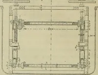 An illustration from Revue générale des mati`eres colorantes et des industries qui s'y rattachent (1908)