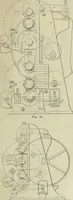 An illustration from Revue générale des mati`eres colorantes et des industries qui s'y rattachent (1908)