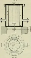 An illustration from Revue générale des mati`eres colorantes et des industries qui s'y rattachent (1908)