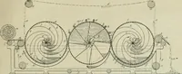 An illustration from Revue générale des mati`eres colorantes et des industries qui s'y rattachent (1908)