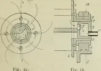 An illustration from Revue générale des mati`eres colorantes et des industries qui s'y rattachent (1908)