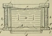 An illustration from Revue générale des mati`eres colorantes et des industries qui s'y rattachent (1908)
