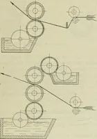 An illustration from Revue générale des mati`eres colorantes et des industries qui s'y rattachent (1908)