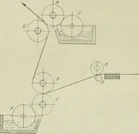 An illustration from Revue générale des mati`eres colorantes et des industries qui s'y rattachent (1908)