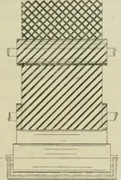 An illustration from Revue générale des mati`eres colorantes et des industries qui s'y rattachent (1908)