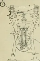 An illustration from Revue générale des mati`eres colorantes et des industries qui s'y rattachent (1908)