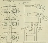 An illustration from Revue générale des mati`eres colorantes et des industries qui s'y rattachent (1908)