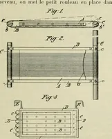 An illustration from Revue générale des mati`eres colorantes et des industries qui s'y rattachent (1908)