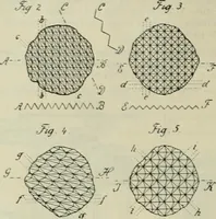 An illustration from Revue générale des mati`eres colorantes et des industries qui s'y rattachent (1908)
