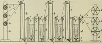 An illustration from Revue générale des mati`eres colorantes et des industries qui s'y rattachent (1908)
