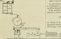 Picture 63 of 105 from Revue générale des mati`eres colorantes et des industries qui s'y rattachent (1908), leaf 274