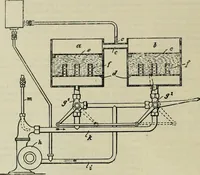 An illustration from Revue générale des mati`eres colorantes et des industries qui s'y rattachent (1908)