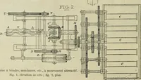 An illustration from Revue générale des mati`eres colorantes et des industries qui s'y rattachent (1908)