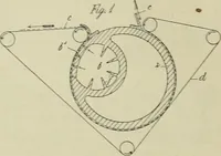 An illustration from Revue générale des mati`eres colorantes et des industries qui s'y rattachent (1908)