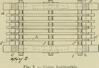 Picture 79 of 105 from Revue générale des mati`eres colorantes et des industries qui s'y rattachent (1908), leaf 346