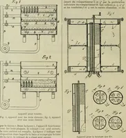 An illustration from Revue générale des mati`eres colorantes et des industries qui s'y rattachent (1908)