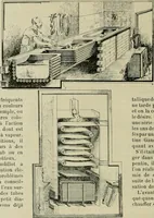 An illustration from Revue générale des mati`eres colorantes et des industries qui s'y rattachent (1908)