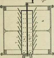 An illustration from Revue générale des mati`eres colorantes et des industries qui s'y rattachent (1908)