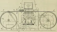 An illustration from Revue générale des mati`eres colorantes et des industries qui s'y rattachent (1908)