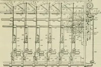 An illustration from Revue générale des mati`eres colorantes et des industries qui s'y rattachent (1908)