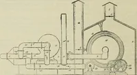 An illustration from Revue générale des mati`eres colorantes et des industries qui s'y rattachent (1908)