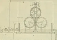 An illustration from Revue générale des mati`eres colorantes et des industries qui s'y rattachent (1908)