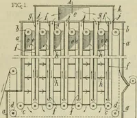 An illustration from Revue générale des mati`eres colorantes et des industries qui s'y rattachent (1908)