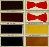 An illustration from Revue générale des mati`eres colorantes et des industries qui s'y rattachent (1908)