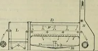 An illustration from Revue générale des mati`eres colorantes et des industries qui s'y rattachent (1908)