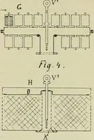An illustration from Revue générale des mati`eres colorantes et des industries qui s'y rattachent (1908)