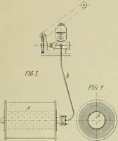 An illustration from Revue générale des mati`eres colorantes et des industries qui s'y rattachent (1908)