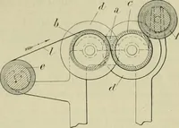 An illustration from Revue générale des mati`eres colorantes et des industries qui s'y rattachent (1908)