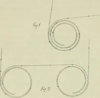 An illustration from Revue générale des mati`eres colorantes et des industries qui s'y rattachent (1908)