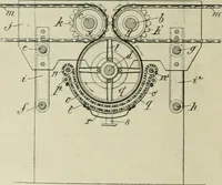 An illustration from Revue générale des mati`eres colorantes et des industries qui s'y rattachent (1908)
