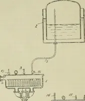 An illustration from Revue générale des mati`eres colorantes et des industries qui s'y rattachent (1908)
