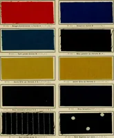An illustration from Revue générale des mati`eres colorantes et des industries qui s'y rattachent (1908)