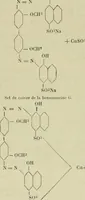 An illustration from Revue générale des mati`eres colorantes et des industries qui s'y rattachent (1908)