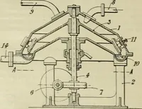 An illustration from Revue générale des mati`eres colorantes et des industries qui s'y rattachent (1908)