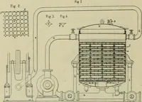 An illustration from Revue générale des mati`eres colorantes et des industries qui s'y rattachent (1908)