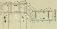 An illustration from Revue générale des mati`eres colorantes et des industries qui s'y rattachent (1908)