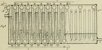 An illustration from Revue générale des mati`eres colorantes et des industries qui s'y rattachent (1908)