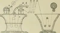 Picture 99 of 112 from Revue générale des mati`eres colorantes et des industries qui s'y rattachent (1908), leaf 367