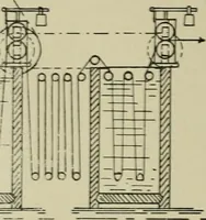 An illustration from Revue générale des mati`eres colorantes et des industries qui s'y rattachent (1908)
